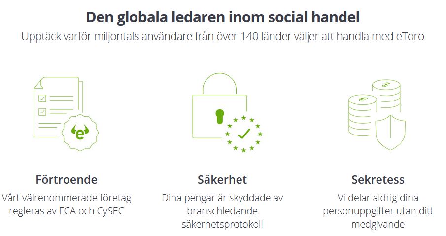 etoro - Den globala ledaren inom social handel